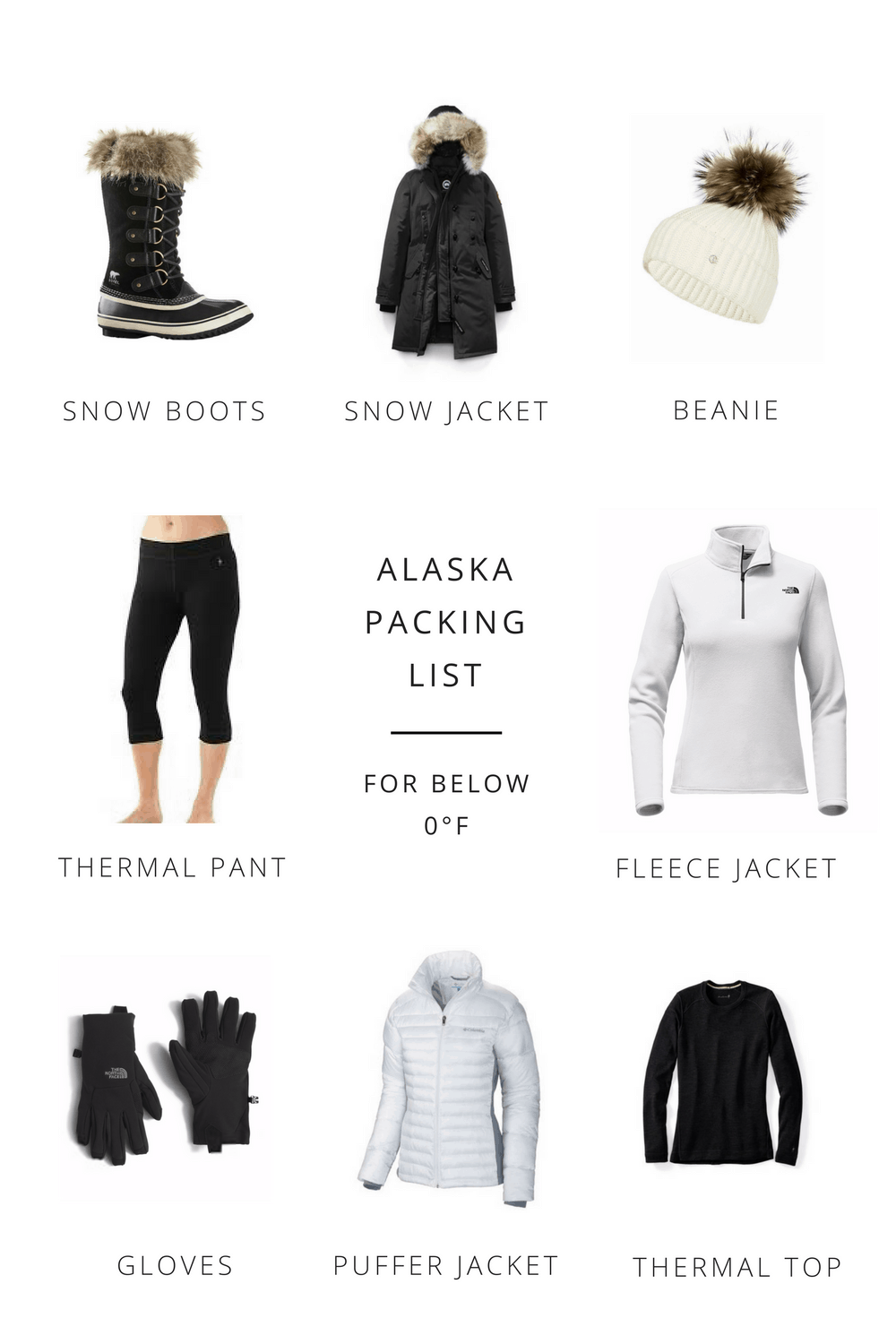 Alaska Packing List